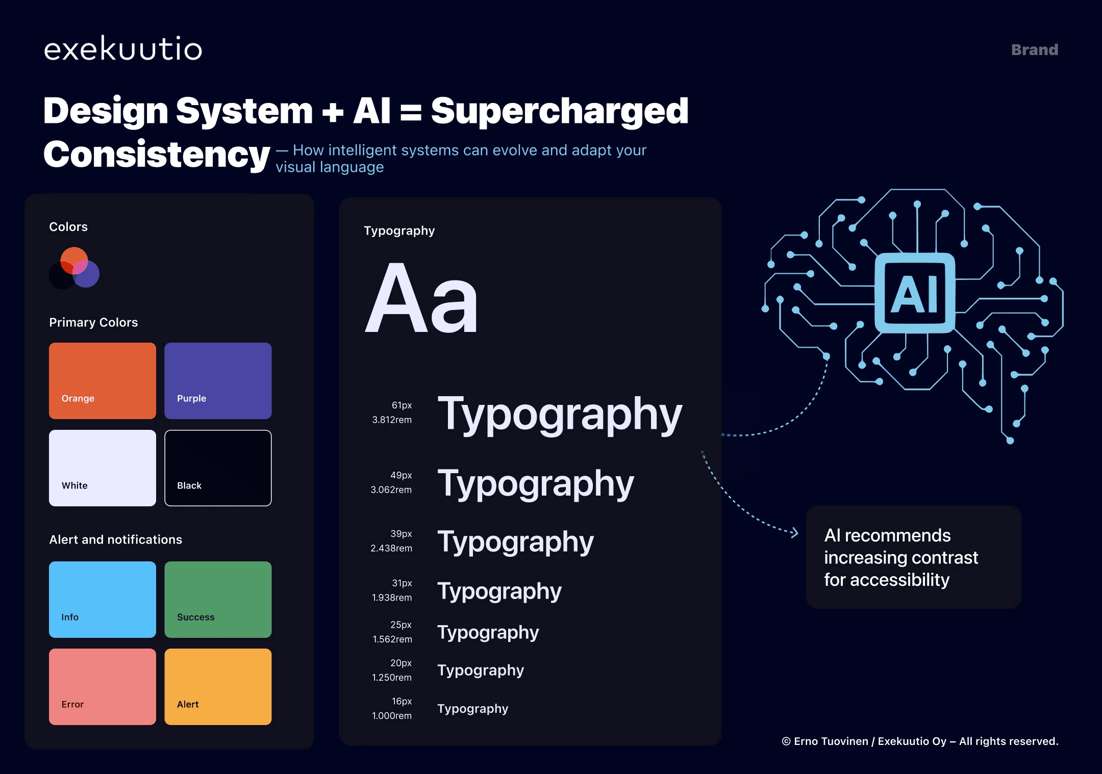 Design system components and style guide illustration